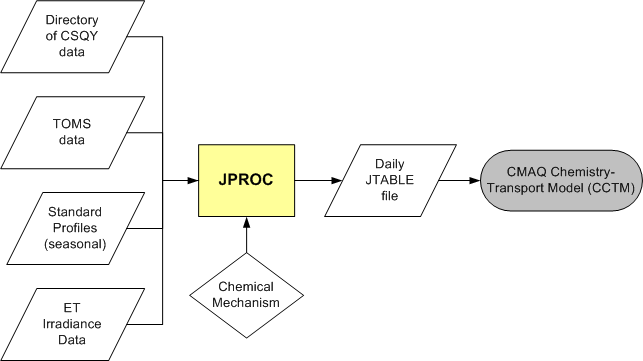 Figure2-5.png