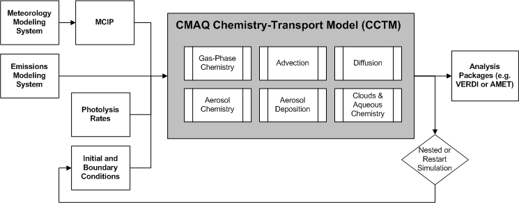 Figure2-10.png