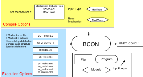 Figure5-2.png