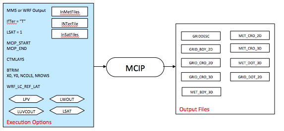 Figure7-9.png