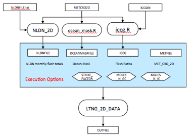 Figure7-8.png