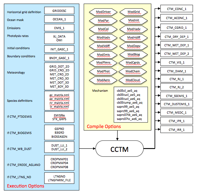 Figure7-4.png