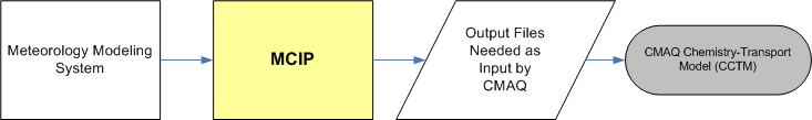 Figure2-3.png
