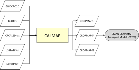 Figure2-9.png