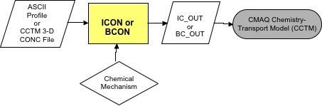 Figure2-4.png
