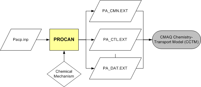 Figure2-7.png