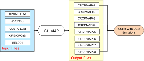 Figure5-3.png