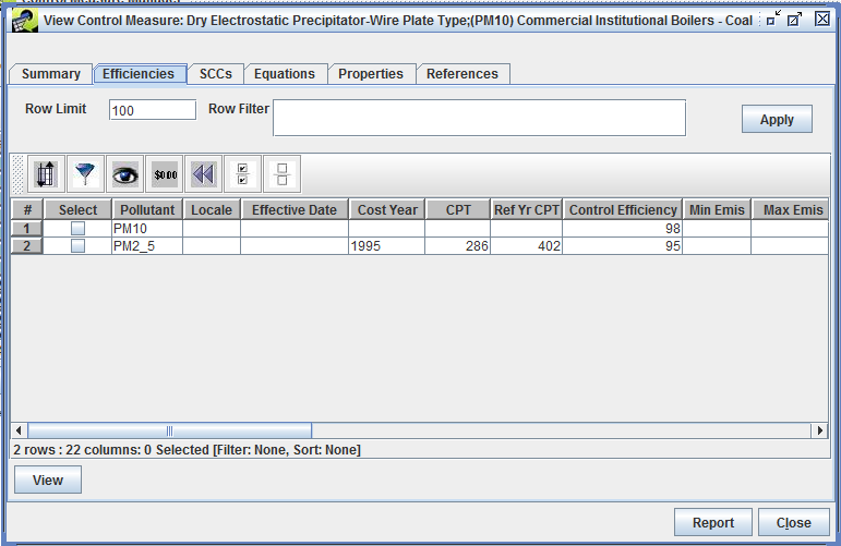 Figure 3-10: Efficiencies Tab of View Control Measure Window