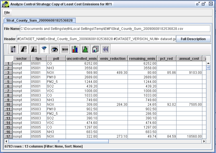 Figure 4-26: Analyze Control Strategy Window