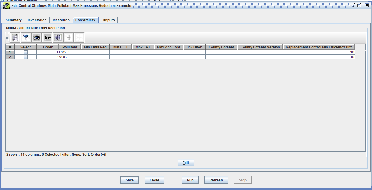 Figure 4-14: Constraints Tab (for Multi-Pollutant Maximum Emission Reduction strategy type) of Edit Control Strategy Window