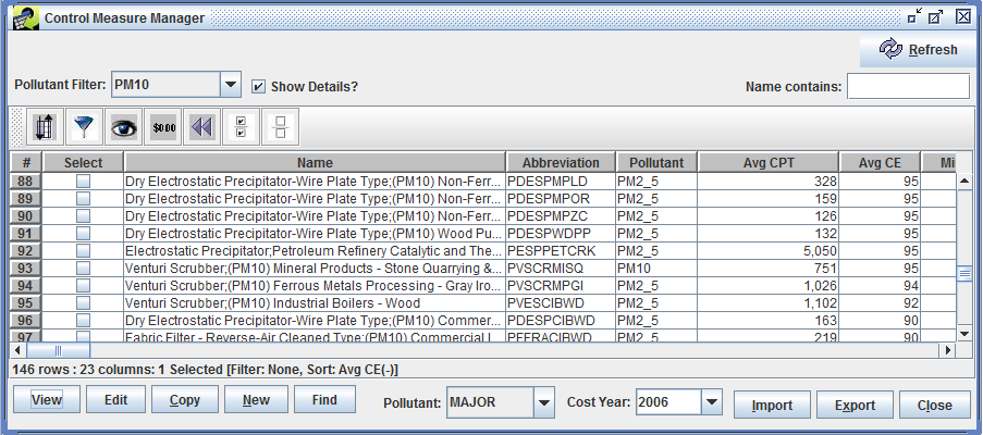 Figure 3-4: Control Measure Manager showing Control Measure Details