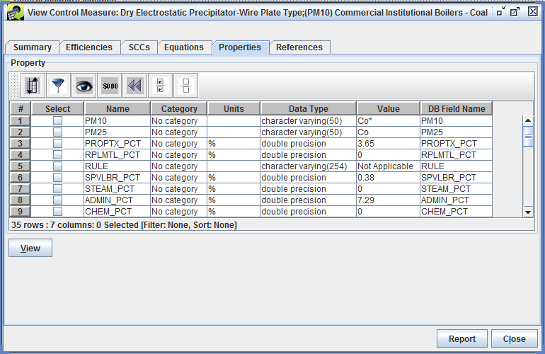 Figure 3-14: Properties Tab of View Control Measure Window