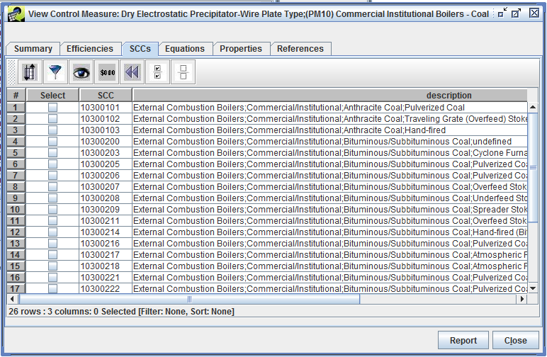 Figure 3-12: SCCs Tab of View Control Measure Window