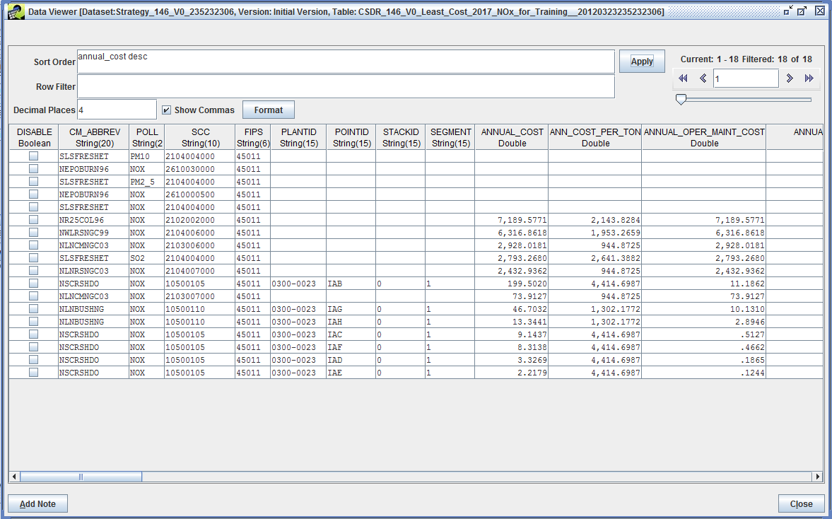 Figure 4-18: View Data for Strategy Detailed Result