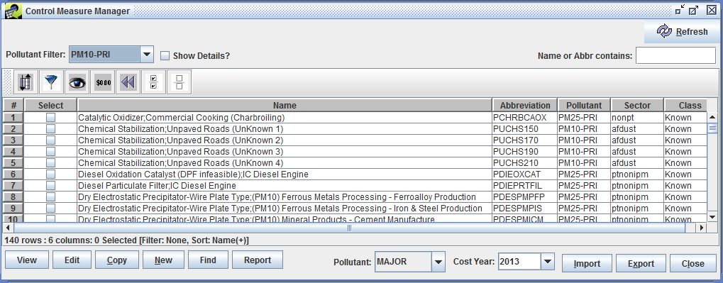 Figure 38: Control Measure Manager with Control Measures