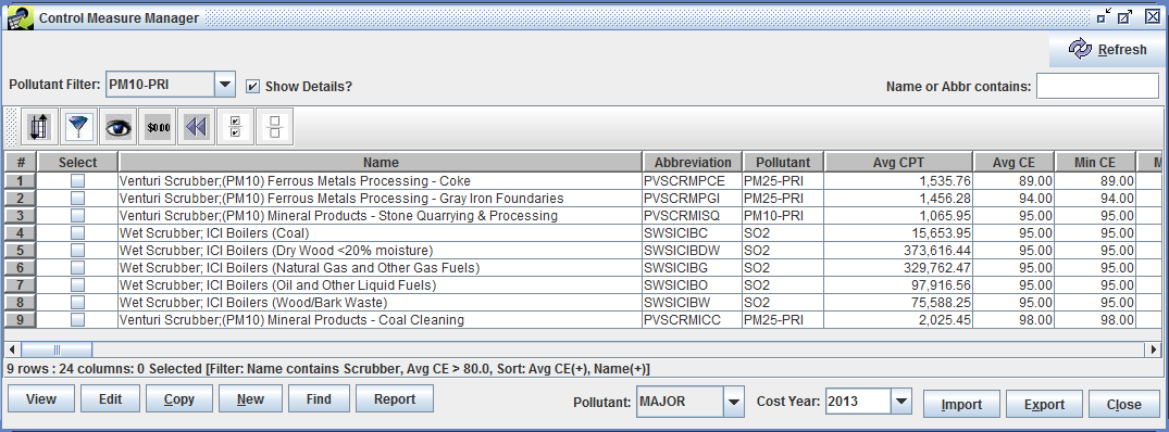 Figure 41: Control Measure Manager with Filter Applied