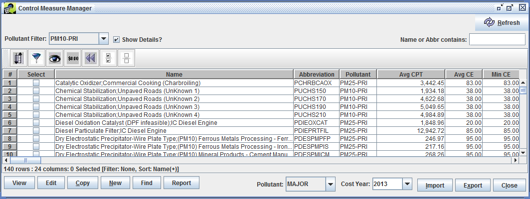 Figure 3.4: Control Measure Manager showing Control Measure Details