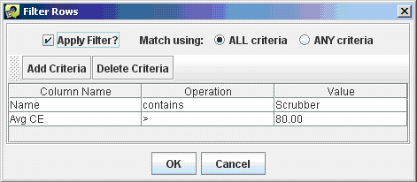 Figure 3.5: Filter Rows Dialog