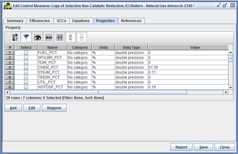 Figure 3.24: Properties Tab of Edit Control Measure Window