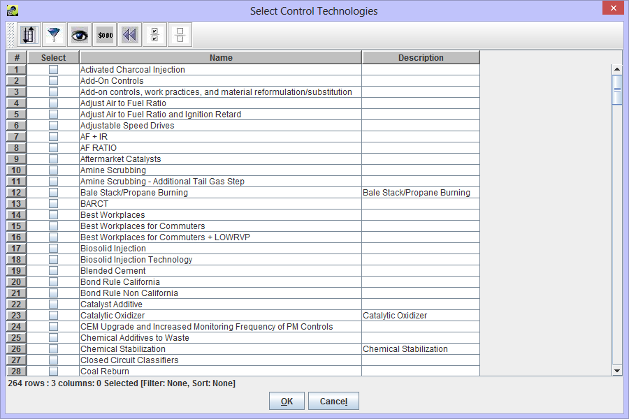 Figure 7.9: Select Control Technologies for Control Program