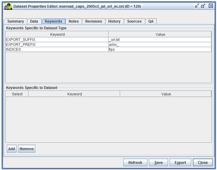 Figure 3.11: Dataset Properties Editor - Keywords Tab