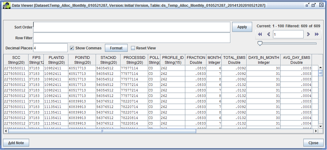 Figure 6.28: Example monthly result data