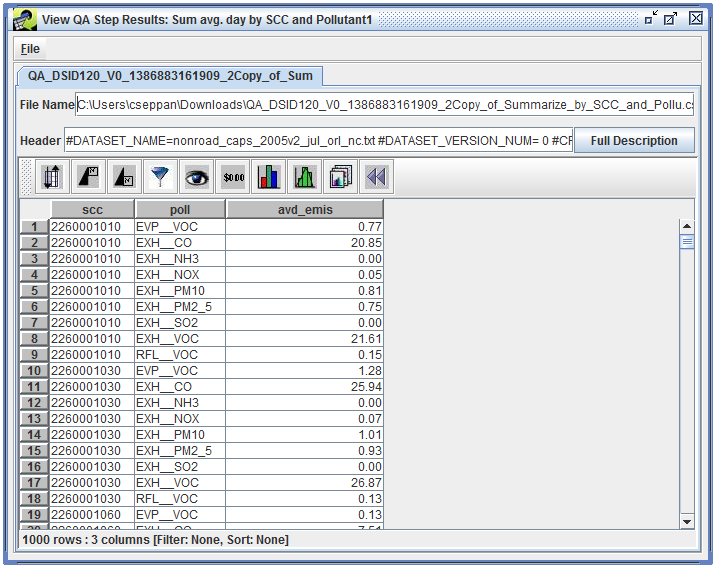 Figure 4.9: View QA Results