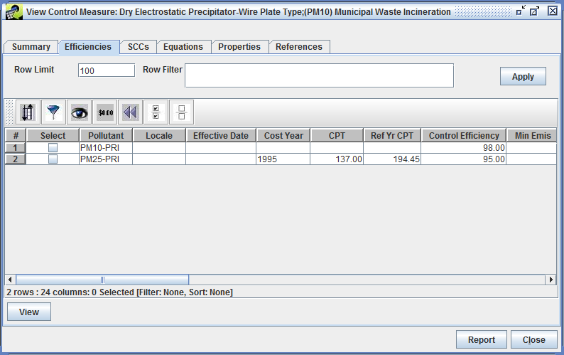Figure 3.10: Efficiencies Tab of View Control Measure Window