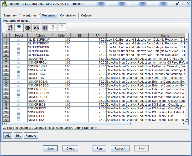 Figure 4.14: Measures Tab Showing Specific Measures to Include