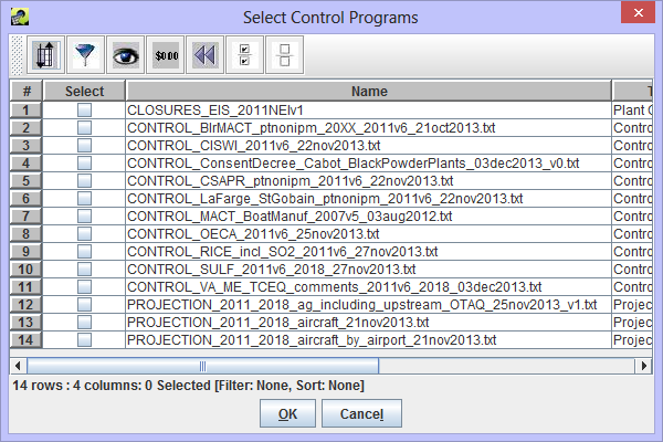 Figure 7.14: Select Control Programs for PFYI strategy