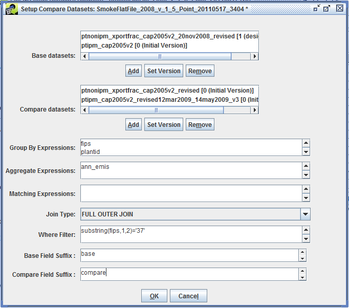 Figure 4.49: Compare Datasets Example 1