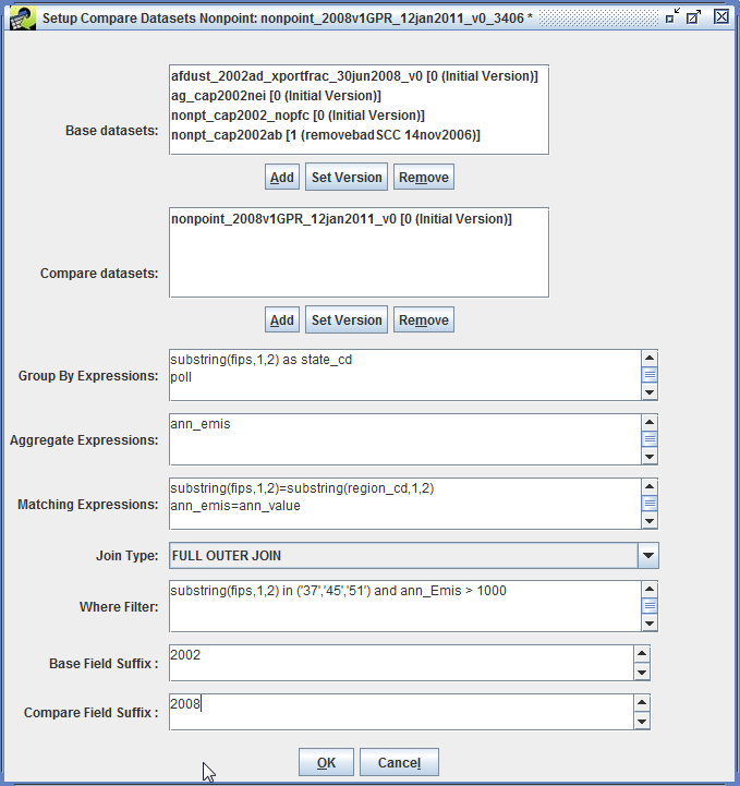 Figure 4.50: Compare Datasets Example 2