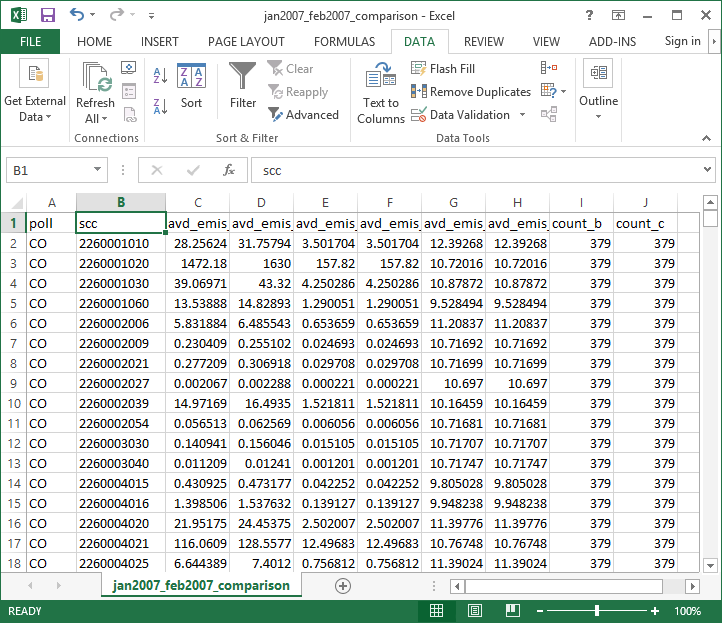 Figure 4.48: Downloaded QA Step Results in Microsoft Excel