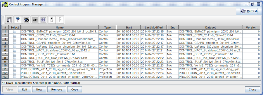 Figure 7.2: Control Program Manager