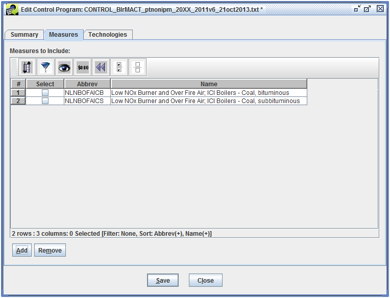 Figure 7.6: Control measures associated with a control program