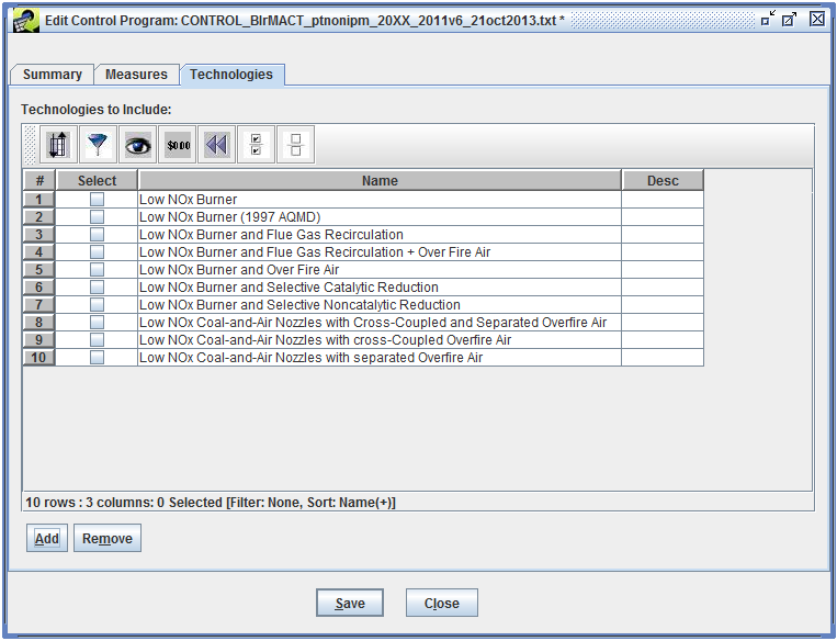 Figure 7.8: Control technologies associated with a control program