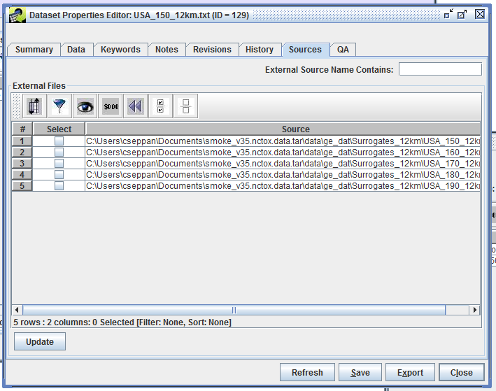 Figure 3.18: Sources for External Dataset