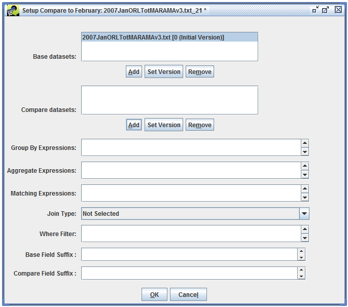 Figure 4.32: Base Dataset Set for Compare Datasets