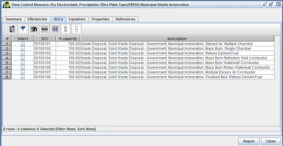 Figure 3.12: SCCs Tab of View Control Measure Window