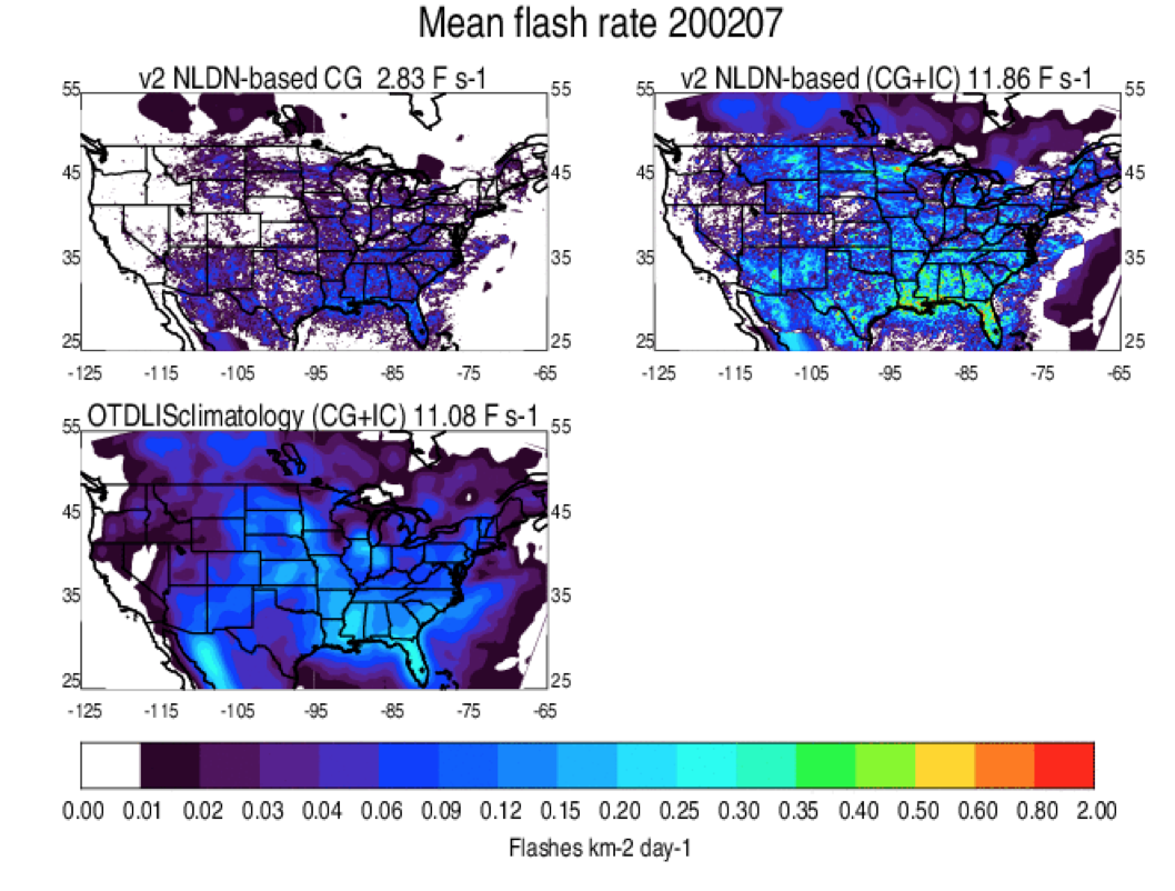 July 2002 Flash Counts