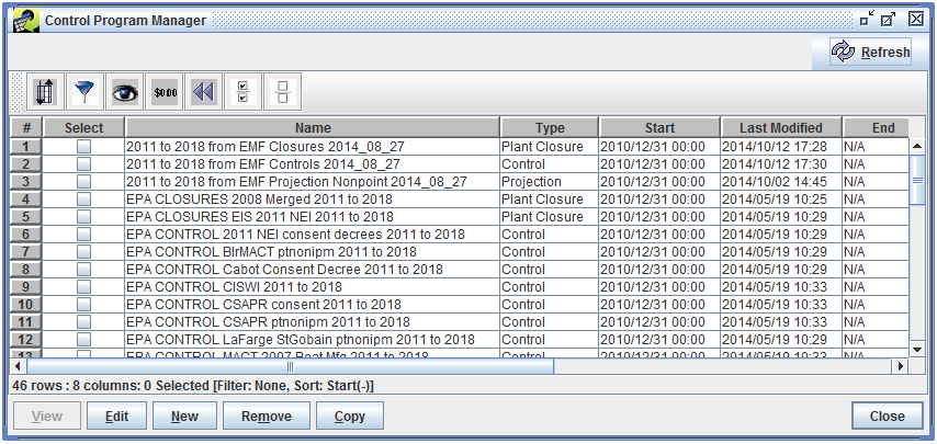 Control Program Manager