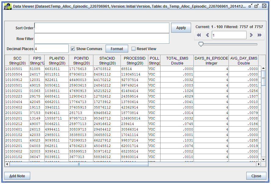 Episodic result data