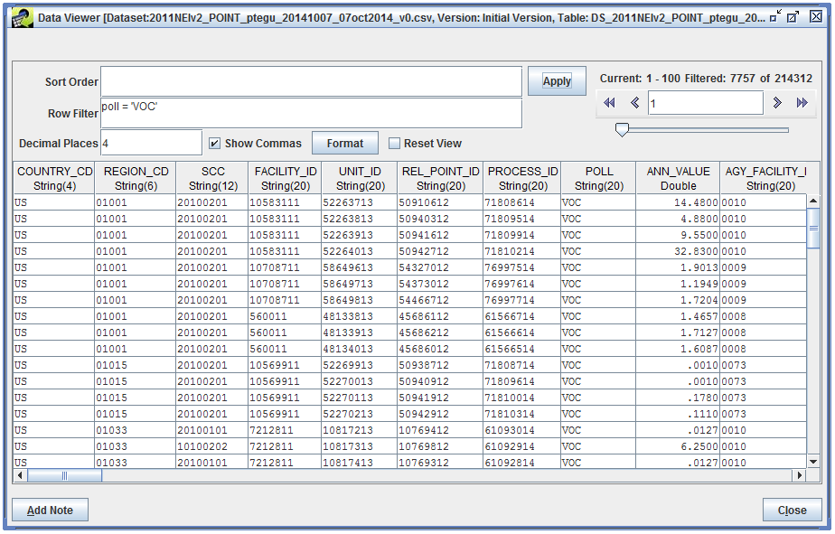 Filtered inventory data