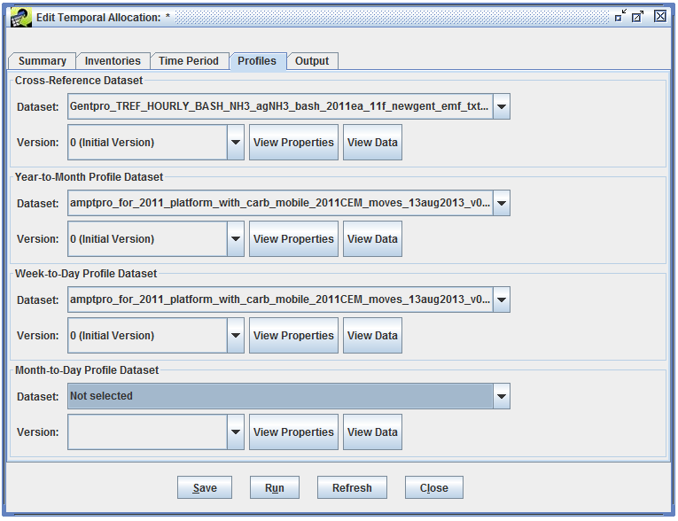 Selected cross-reference and profiles datasets