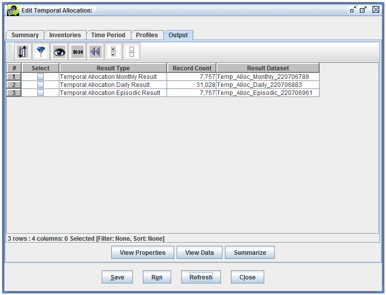 Outputs of temporal allocation run