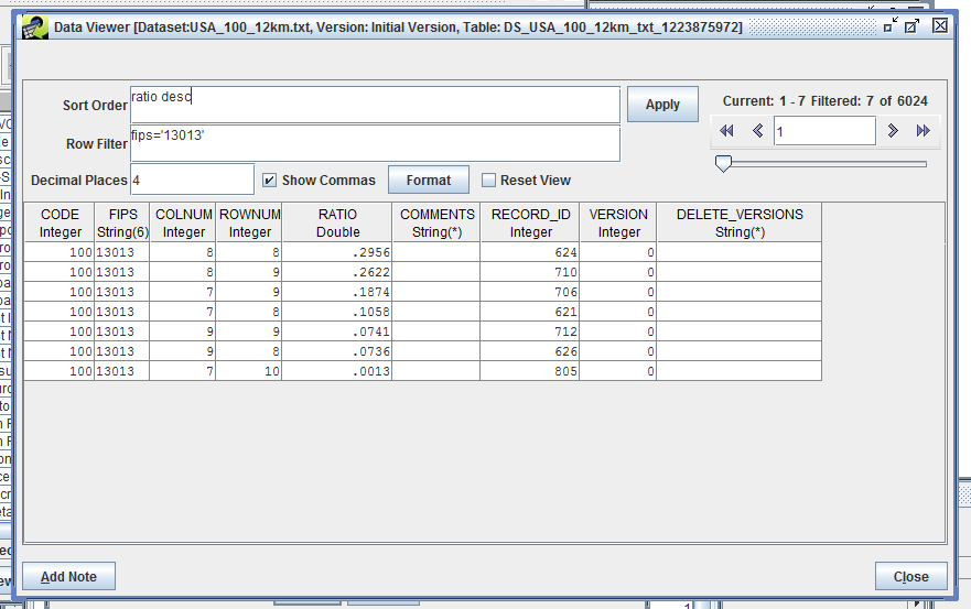 Figure 3-22: Data Viewer with Custom Sort and Row Filter