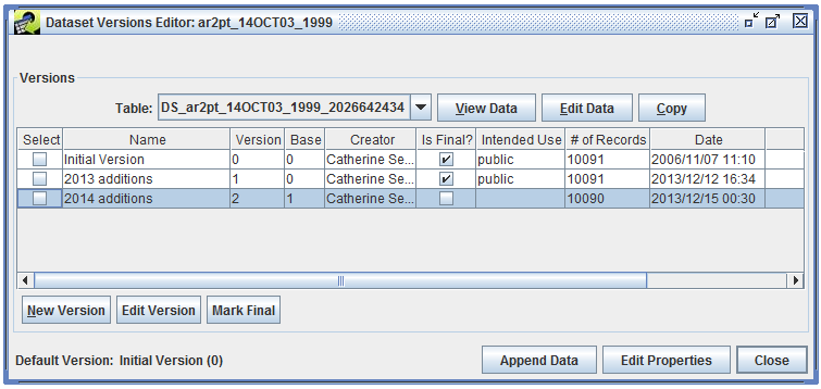 Figure 3-24: Dataset Versions Editor with Non-Final Version