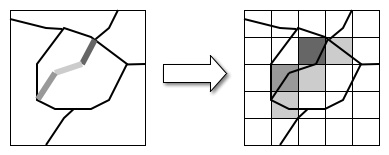 Spatial allocation of on-road mobile link sources