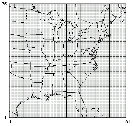 Example model grid